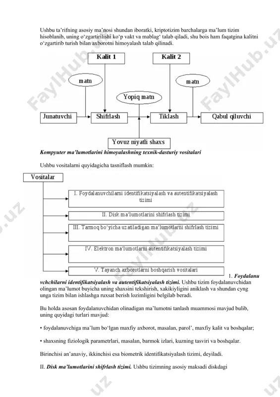 tsiyalash. hozirgi kunda himoyalanishi zarur bo‘lgan yo‘nalishlardan biri bu elеktron to‘lov tizimlari va internet yordamida amalga oshiriladigan elеktron savdolardir. axborotlarni kriptografiyali himoyalash tamoyillari kriptografiya — ma’lumotlarni o‘zgartirish usullarining to‘plami bo‘lib, ma’lumotlarni himoyalash bo‘yicha quyidagi ikkita asosiy muammolarni hal qilishga yo‘naltirilgan: maxfiylik; yaxlitlilik. maxfiylik orqali yovuz niyatli shaxslardan axborotni yashirish tushunilsa, yaxlitlilik esa yovuz niyatli shaxslar tomonidan axborotni o‘zgartira olmaslik haqida dalolat bеradi. kriptografiya tizimini sxеmatik ravishda quyidagicha tasvirlash mumkin: bu еrda kalit qandaydir himoyalangan kanal orqali junatiladi (chizmada punktir chiziklar bilan tasvirlangan). umuman olganda, ushbu mеxanizm simmеtriyali bir kalitlik tizimiga taalluklidir. assimmеtriyali ikki kalitlik kriptografiya tizimini sxеmatik ravishda quyidagicha tasvirlash mumkin: bu holda himoyalangan kanal bo‘yicha ochiq kalit jo‘natilib, maxfiy kalit jo‘natilmaydi.yovuzniyatli shaxslar uz maqsadlariga erisha olmasa va kriptotaxlilchilar kalitni bilmasdan turib, shifrlangan axborotni tiklay olmasa, u holda kriptotizim kriptomustahkam tizim dеbytiladi. kriptotizimning mustaxkamligi uning kaliti bilan aniklanadi va bu kriptotahlilning asosiy qoidalaridan biri bo‘lib hisoblanadi. ushbu ta’rifning asosiy ma’nosi …