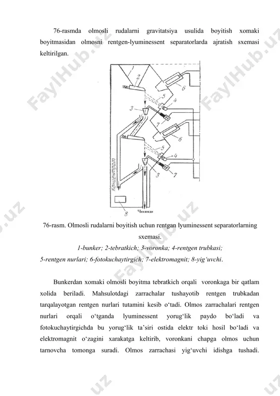 beradi. tanlab maydalash bilan yonuvchi slanetslarni boyitishda yirik jinslarni ajratish mumkin. dekripitatsiya – minerallarni qizdirib, tez sovutilganda uvalanib ketish xodisasi. dekripitatsiya xususiyatini bir nechta ko‘rinishda uchraydigan, yirik kristallar hosil qiluvchi minerallar namoyon qiladi. bunday minerallarga barit va kalsit kiradi. dekripitatsiyadan keyin mahsulotni elash darz ketib maydalangan mahsulotni darz ketmagan mahsulotdan ajratishga imkon beradi. zarrachalarning shakli va ishqalanishiga qarab boyitish mineral zarrachalarning xususiyati va ularning shakli zarrachalarning qiya yuza bo‘ylab xarakatlanish tezligini belgilaydi. dumaloq shakldagi zarracha tebranish kuchini engib dumalaydi, yassi shakldagi zarrachalar esa sirpanish kuchini engib sirpanadi. dumaloq shakldagi zarrachalar yassi shakldagi zarrachalarga nisbatan kattaroq tezlikda xarakatlanadi. g‘adir-budir yuzali zarrachalar tekis yuzali zarrachalarga nisbatan sekinroq sirpanadi. zarracha qiya yuza bo‘ylab xarakatlanganda kichik ishqalanishga ega zarrachalar katta tezlikka ega bo‘ladi va yuzadan tushishda kichik xarakatlanish tezligiga ega zarrachalarga nisbatan uzokroq masofaga uchib tushadi. shu xodisa minerallarni ajratish uchun ishlatiladi. 77 - rasmda foydali qazilmani boyitishda ishqalanish koeffitsienti, yiriklik va zarrachalarning shaklidagi …