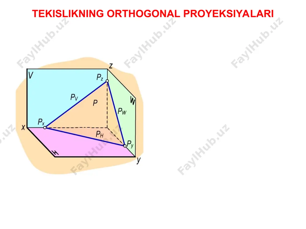 tekislikning orthogonal proyeksiyalari - Page 4