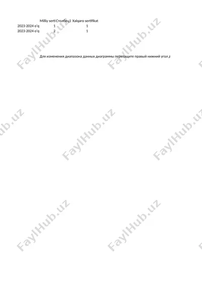 tomdi tumani 11-sonli umumta'lim maktabi maqolasining hisoboti — PPTX