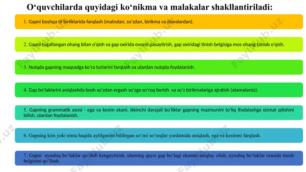 boshlang‘ich sinflarda sintaktik tushunchalarustida ishlash metodikasi - Page 4