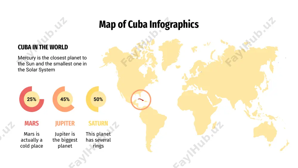 one in the solar system—it’s only a bit larger than the moon saturn yes, this is the ringed one venus venus has a beautiful name mars mars is a very cold place jupiter jupiter is the biggest map of cuba infographics venus has a beautiful name and is the second planet from the sun. it’s terribly hot and its atmosphere is extremely poisonous capital of cuba venus venus has a beautiful name mercury mercury is the smallest planet havana map of cuba infographics mercury is the closest planet to the sun and the smallest one in the solar system the capital havana saturn is the ringed one. it’s composed mostly of hydrogen and helium yes, this is the ringed one. it’s a gas giant saturn mercury is the closest planet to the sun mercury map of cuba infographics neptune is the farthest planet from the sun neptune it’s the biggest …