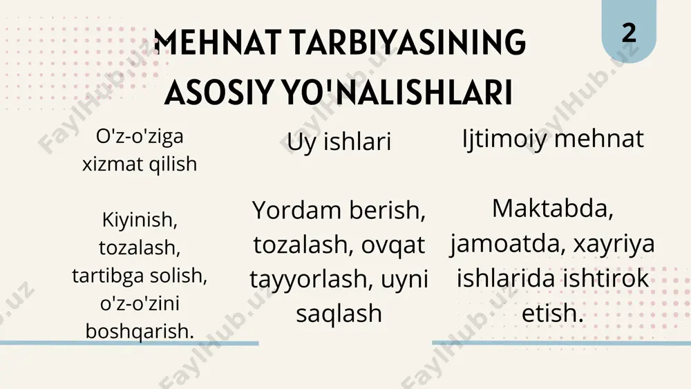 mehnat tarbiyasi - Page 3