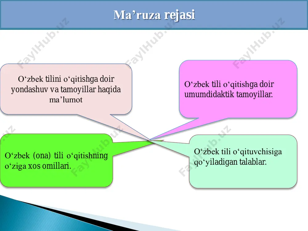 qilish darajasi turlicha bo‘lgan ,ammo psixoligik jihatdan o‘zaro hamkorlik munosabatiga kirisha oladigan o‘quvchilardan tuziladi. guruhdagi o‘quvchilarning faolligi o‘quvchi egallagan bilim, ko‘nikma va malakalar asosiga quriladi, faollikni yuzaga keltirish jarayoni nafaqat o‘quvchi nutqi orqali, balki bilimli o‘quvchining o‘z guruhdoshini faollashtira olish malakasi ham namoyon bo‘ladi. demak, o‘qitishga kommunikativlik tamoyili asosida yondashuv ona tili mashg‘ulotlarini kichik guruhlar bilan ishlash metodi asosida tashkil qilish darsda samaradorlikka erishishda juda katta yordam beradi. ta’lim tamoyillari ta’lim tizimi oldiga qo‘ygan talablardan kelib chiqadi, shaxsni har tomonlama rivojlantirish, uning ijodiy imkoniyatlarini kengaytirish o‘qitish tamoyillarini amalda to‘g‘ri qo‘llash bilan bog‘liq. “prinsip” – lotincha so‘z bo‘ib, asos, negiz, ibtido degan ma’nolarni anglatadi. ko‘p ma’noli so‘z sanaladi:1. biror nazariya, ta’limot, dunyoqarash va sh.k. ning dastlabki, asosiy qonun-qoidasi; faoliyat asos qilib olinadigan bosh g‘oya, qonun-qoida. 2. xulq-atvor, xatti- harakat me’yorlarini belgilaydigan, kishi og‘ishmay amal qiladigan ichki ishonch, nuqtai nazar, qarash, moslik. “tamoyil” – arabcha so‘z bo‘lib, tebranish, chayqalish, o‘zgarib turish, o‘zgaruvchanlik, …
