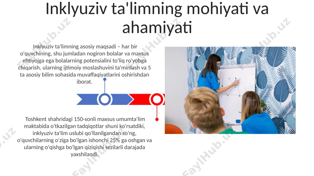 rish orqali inklyuziyani ta’minlash kerak. kasalxonada darslarni o'tkazishda 20-30 minutlik qisqa mashg'ulotlar samarali, chunki bolaning diqqat e’tiborini uzoq vaqt ushlab turish qiyin; bu andijon viloyatidagi pediatrik klinikalarda qo'llaniladigan usul hisoblanadi. bolalar kasalxonasida o'qitishda individual yondashuv muhim, 5-7 yoshdagi bolalar uchun o'yinlar orqali, 8-12 yoshdagi bolalar uchun esa interaktiv ta’lim vositalari, masalan, toshkentdagi "sog'lom avlod" markazining dasturlari qo'llanilishi mumkin. bolalarni kasalxonada o'qitishning uslublari va metodlar e'tiboringiz uchun rahmat @taqdimot_robot image4.jpg image5.jpg image6.jpg image7.jpg image8.jpg image9.jpg image10.jpg image11.jpg image12.jpg image1.jpeg image2.jpeg