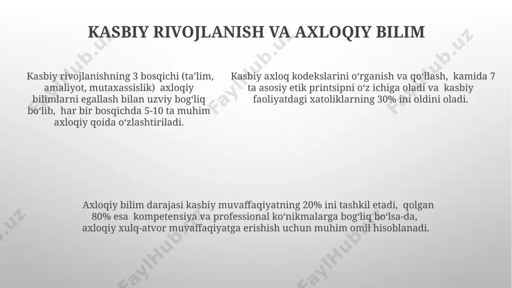 kasbiy maʼnaviyat va etika - Page 5