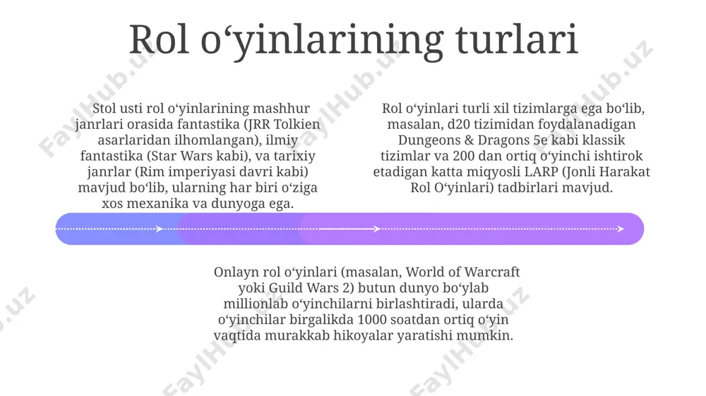 a samarqanddagi tadbirda 3 ta murakkab vazifani muvaffaqiyatli bajargan holda, o'zaro hamkorlikning ahamiyatini namoyon etdi. toshkentdagi 10 ta maktabdan kelgan 150 nafar o'quvchi ishtirok etgan rolli o'yinda, jamoaviy muvaffaqiyatga erishish uchun effektiv muloqotning 7 ta kalitini aniqlashdi. rol oʻyinlarining ta’siri add text add text add text add text add text add text 2018 yilda buyuk britaniyada oʻtkazilgan tadqiqot, 50 dan ortiq rol oʻyinlari guruhi a’zolarining fikrini oʻrganib, oʻyinlarning oʻz-oʻzini anglash va empatiyani rivojlantirishda ijobiy ta’sirini tasdiqladi. oʻyinlarda qatnashish, masalan, aqshning turli shtatlarida oʻtkazilgan tadqiqotlarga koʻra, stress darajasini 15% ga kamaytirishi va ijodkorlikni 20% ga oshirishi mumkin. rol oʻyinlari, 2000-yillardan buyon dunyo boʻylab 10 milliondan ortiq ishtirokchini jalb qilib, ijtimoiy koʻnikmalarni rivojlantirish va muammolarni hal qilish qobiliyatini yaxshilashda muhim rol oʻynaydi. oʻyinchi rolida boʻlish 01 02 03 “oʻyinchi rolida boʻlish”ning ba'zi turlari, masalan, “call of cthulhu” kabi oʻyinlar, inqirozlarni 7-8 kishilik guruhda hal qilishni, taxminan 3-4 soat davom etadigan sessiyalarni o'z …