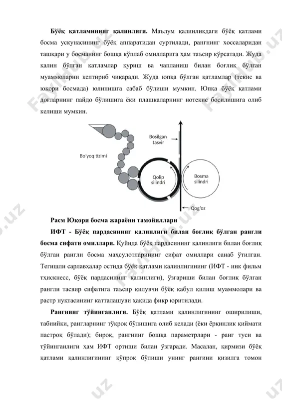 odir bo'ladi. kam to'yinganlikdagi ranglar plashkalarga nisbatan kulrangroq bo'lish tendentsiyasiga ega. qo'polroq rastr to'ridan foydalanilganda, qoplamali bosiluvchi materialdan foydalanilganda va bo'yoq qalinroq qatlamda surtilganda bu effekt ayniqsa sezilarli bo'lib qoladi. tasvirning keskinligi. bo'yoq qatlami qalinligining ortishi, o'z navbatida, tasvirning to'liq kontrastini (dmax - dmin) va shunga muvofiq, uning keskinligini oshiradi. bo'yoq qatlamining qalinligini sozlash. tekis va yuqori bosmada bo'yoq qatlamining qalinligi bo'yoq pichog'i tig'ini uzoqlashtirish (bo'yoq pichog'i va duktor tsilindri orasidagi tirqishni o'zgartirish), duktor valigi oladigan bo'yoqni ko'paytirish yoki duktor valigining tebranish chastotasini oshirish yo'li bilan oshirilishi yoki kamaytirilishi mumkin. chuqur bosma uchun bo'yoq qatlamining qalinligi bosma uskunasida rakel pichog'i tig'ining kontakt burchagini kamaytirish yoki o'tmasroq yoki qalinroq tig'li rakel pichog'idan foydalanib ko'paytirilishi mumkin. tsilindrdagi chuqurroq katakchalar ham qalinroq bo'yoq qatlamiga erishishga imkon beradi. fleksografiyada aniloks valigining liniaturasi, rakel pichog'ining sozlanishi va konfiguratsiyasi (xuddi chuqur bosmadagi singari), bo'yoqning qovushqoqligi, qolipning tuzilishi, bosishdagi bosim va bo'yoq valigining yumshoqligi bo'yoq qatlamining qalinligiga …