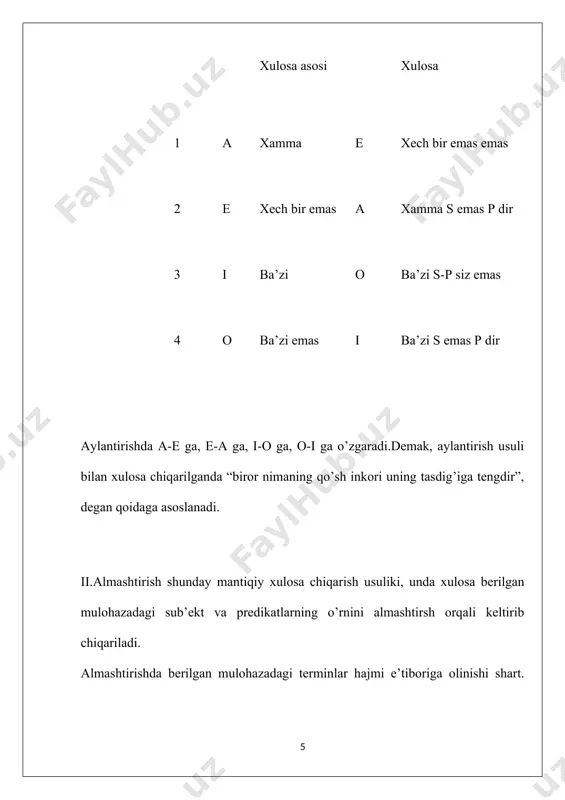 turli xil ko’rinishda bayon qilishga, yangi bilimlar hosil qilishga imkoniyat beradi. deduktiv xulosa chiqarish (sillogizm). oddiy qat’iy sillogizm. ma’lumki, deduktiv xulosa chiqarish aslida sillogizm shaklida bo'ladi. sillogizm qo’shib hisoblash, degan ma’noni anglatadi. bu termindan mantiqda, odatda, deduktiv xulosa chiqarishning ko’proq ishlatuiladigan turi hisoblangan oddiy qat’iy sillogizmni ifoda qilish uchun foydalaniladi. sillogizm xulosa chiqarishning shunday shakliki, unda o’zaro mantiqiy bog’langan ikki qat’iy mulohazadan uchinchi-yangi qat’iy mulohaza zaruriy tarzda kelib chiqadi. bunda dastlabkimlardan biri, albatta,yo umumiy tasdiq, yoki umumiy inkor mulohaza bo'ladi. hosil qilingan yangi mulohaza dastlabki mulohazalardan umumiyroq bo’lmaydi. shunga ko’ra sillogizmni umumiylikka asoslangan xulosa chiqarish, deb atasa bo'ladi. xulosaning tuzilishi xulosa asoslari (praemissae) va xulosa (conclusio)dan tashkil topgan. xulosa asolari va xulosadagi tushunchalar terminlar deb ataladi.xulosaning mantiqiy egasi-sillogizm-kichik termin (terminus minor), mantiqiy kesimi-p-katta termin (terminus major),deb ataladi. xulosa asoslari uchun umumiy bo’lgan, lekin xulosada uchramaydigan tushuncha- m-(termunis medius) o’rta termin deb ataladi. asoslarda katta terminni o’z ichiga olgan mulohaza katta …