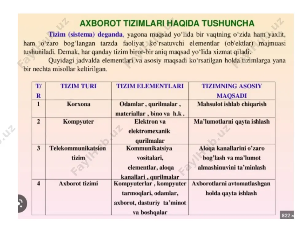 tizim (sistema) - Page 2