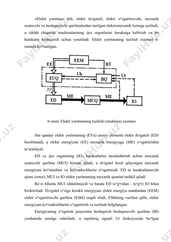 rilmalar boshqarish tizimini (bt) tashkil qiladi, bu tizim o‘z navbatida dvigatel cho‘lg‘amlari bilan birgalikda yuritmaning elektr qismini tuzadi. quyida ijro organlari va elektr yuritma tarkibiy qismlarining eng keng tarqalgan namunalari keltirilgan. 1.ijro organi tokarlik dastgoxining shpindeli; randalash dastgohining harakatlanuvchi stoli; konveyer tasmasi (zanjiri); ekskavator kovshi; ko‘targich kabinasi; nasos parraklari; prokat stanining valiklari; dastgoh uzatish mexanizmining harakatlanuvchi vinti, kran siljish mexanizmining aravachasi; ko‘tarish chig‘irining ilmog‘i. 2. elektr dvigateli turli qo‘zg‘atishli o‘zgarmas tok dvigateli; faza yoki qisia tutashuv rotorli asinxron dvigatel; sinxron dvigatel; chiziqli o‘zgarmas yoki o‘zgaruvchan tok dvigatellari; ventilli dvigatel; odimlovchi dvigatel; yumalovchi va to‘lqin rotorli dvigatellar; reduktorli dvigatellar. 3. mexanik uzatish qurilmasi silindrli va chervyakli reduktorlar; planetar uzatma, vint-gayka uzatmasi, to‘lqinli uzatma; krivoship-shatun uzatmasi; zanjirli va qayishli (tasmali) uzatma; reykali uzatma. 4. o‘zgartiruvchi qurilma boshqariladigan to‘g‘rilagich; o‘zgaruvchan tok kuchlanishi va chastotasini o‘zgartkichlari; kuchlanishni impuls o‘zgartkichi; invertorlar. 5. boshqarish qurilmasi knopka, boshqarish kaliti; rostlagich(regulyator); boshqaruvchi hisoblash mashinasi; rele; kontaktorlar; kuchaytirgich; logik …