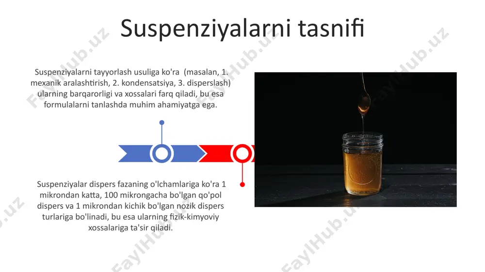 emulsiya va suzpenziya - Page 3