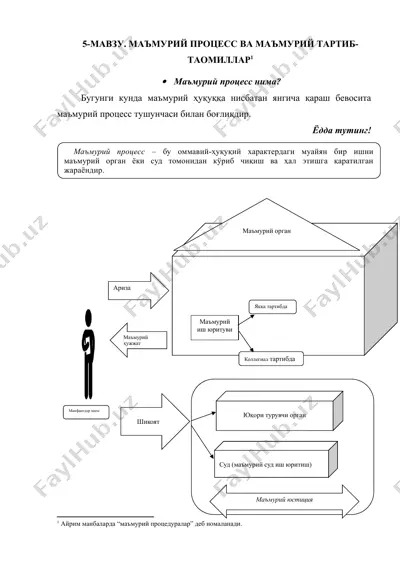 ma'muriy protsess va ma'muriy tartib-taomillar — DOC