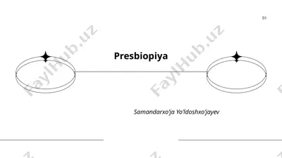presbiopiya — PPTX