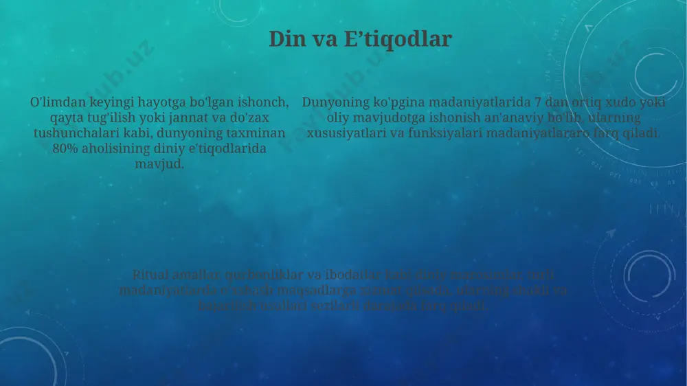 "dunyo xalqlari madaniyatidagi umumiylik va farqlar" - Page 5
