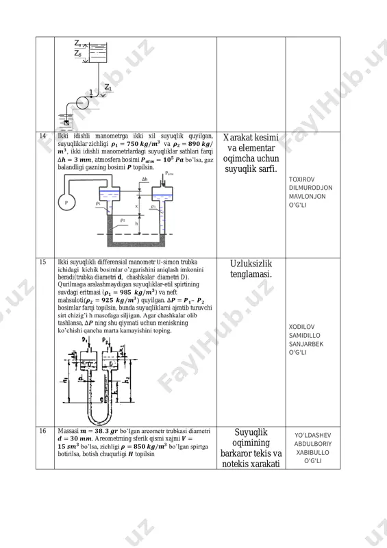 taqdimot loyihaga misollar - Page 5