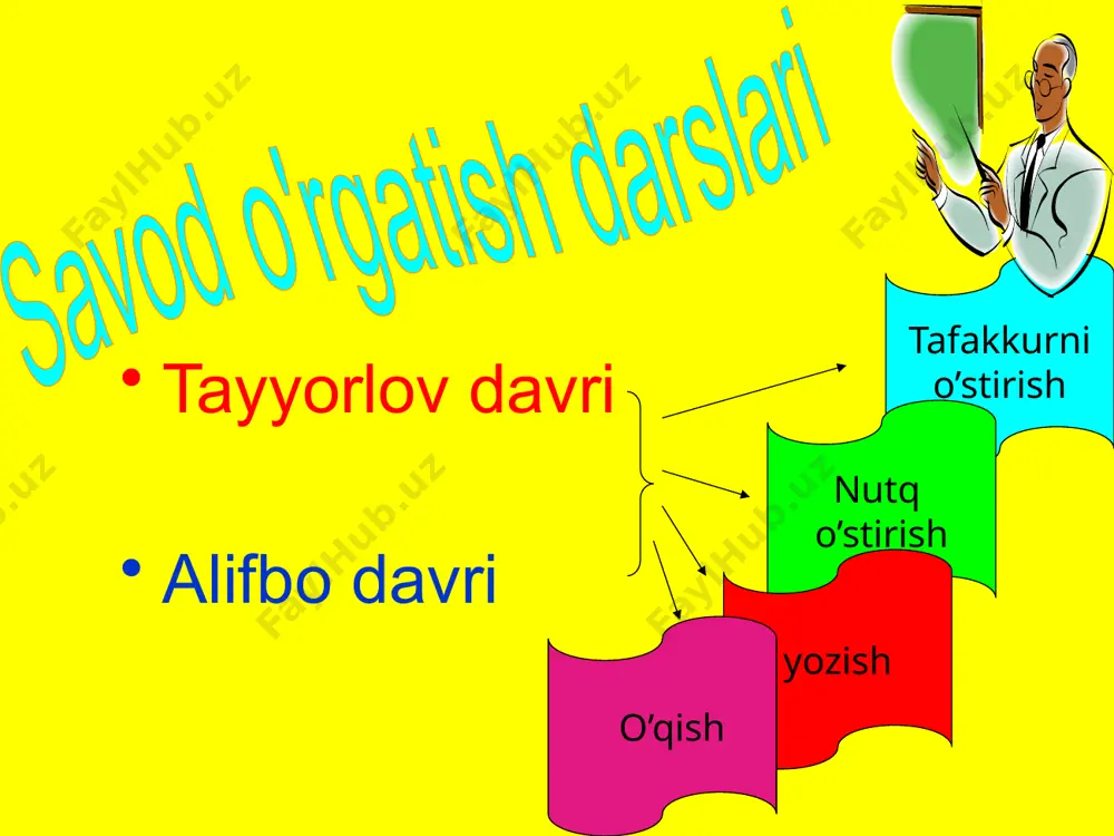 son so‘z turkumini takrorlash 5-sinf - Page 2
