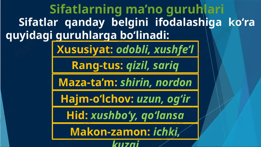 sifat turkumi 2 - Page 3
