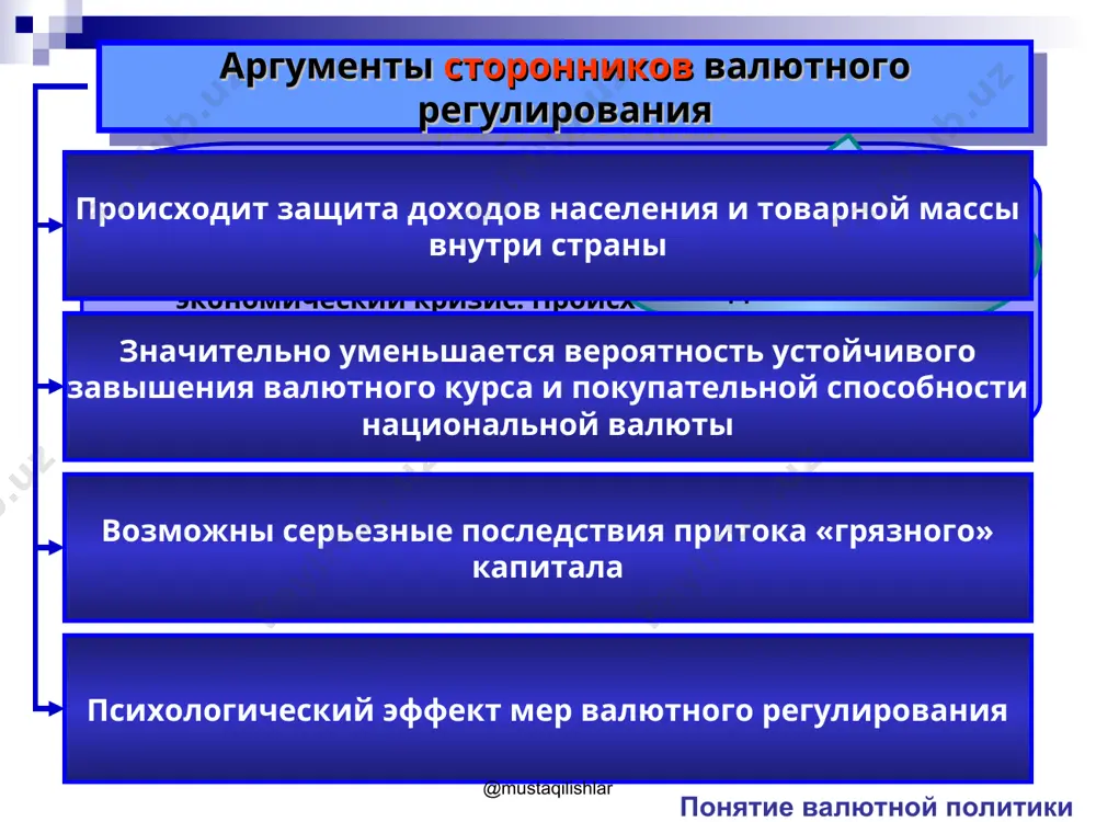 ку характеризуют @mustaqilishlar открытость экономики прозрачность экономики нейтральность экономики о – открытость экономики е – экспорт м – импорт iо – степень институциональной открытости t – непрямые (косвенные) налоги s – внешнеторговые субсидии q – внешнеторговые пошлины f – валютные ограничения l – лицензии (квоты) е – экспорт м – импорт @mustaqilishlar инструменты валютной политики валютную политику характеризуют экономика считается прозрачной, если она регулируется при помощи устоявшихся, не допускающих двоякого толкования, широко известных правил законодательства (в том числе и валютного), но не указаниями органов валютного контроля @mustaqilishlar открытость экономики прозрачность экономики нейтральность экономики @mustaqilishlar инструменты валютной политики валютную политику характеризуют @mustaqilishlar открытость экономики прозрачность экономики нейтральность экономики p – степень прозрачности nl1 – число законов и подзаконных актов nl2 – число инструктивных писем, телеграмм, разъяснений @mustaqilishlar инструменты валютной политики валютную политику характеризуют отношение объема ограничений по экспорту товара (работ, услуг) и импорту капитала, с одной стороны, к импорту товара (работ, …