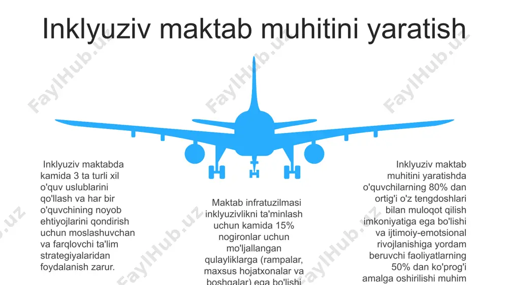 adigan diversifikatsiyalangan o‘qitish uslublarini qo‘llashni o‘z ichiga oladi. ushbu tizim o‘quv muassasalarining 5 dan ortiq turdagi qo‘shimcha resurslarini (masalan, logoped, psixolog) jalb qilib, har bir o‘quvchining potentsialini to‘liq ro‘yobga chiqarishga qaratilgan. inklyuziv ta'limning mohiyati – bu kamida 10% nogiron bolalarni o‘z ichiga olgan sinflarda o‘quv dasturlarini moslashtirish orqali barcha o‘quvchilarning teng imkoniyatlarga ega bo‘lishini ta'minlashdir. inklyuziv ta'limni rivojlantirish uchun 5 dan ortiq turdagi jamoatchilik tashkilotlari va nodavlat notijorat tashkilotlari bilan hamkorlik qilish samaradorlikni 2 barobarga oshiradi, resurslarni yanada samarali taqsimlash imkonini beradi. ota-onalarning maktab hayotining 70%igacha bo'lgan qismida faol ishtirok etishi o'quvchilarning o'ziga bo'lgan ishonchini 30% ga oshirishi mumkin, bu esa inklyuziv ta'limning samaradorligini sezilarli darajada yaxshilaydi. jamoatchilik fikri so'rovlari natijalari shuni ko'rsatadiki, 85% ota-onalar va 90% jamoatchilik inklyuziv ta'limni qo'llab-quvvatlaydi va bu borada o'zlarining hissalarini qo'shishga tayyor ekanliklarini bildirishgan. ota-onalar va jamoatchilikning ishtiroki global miqyosda tan olinishi jahon miqyosida inklyuziv ta'limga bo'lgan qiziqish 2000-yillardan boshlab sezilarli darajada oshdi, 190 …