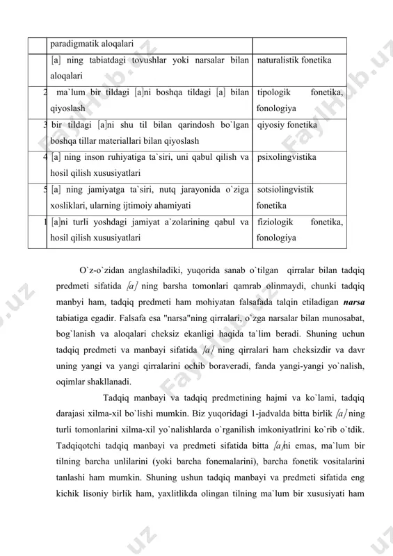 ti ham yoki ma`lum bir hodisa ( qonuniyat)ning tilda ( yoki tilning ma`lum bir sathida) voqеlanishi ham bo`la oladi. tadqiq manbayi va predmetining tanlanishi davrning taraqqiyot xususiyatlari, fanning shu davrdagi holati, tadqiqotchining tayyorgarlik darajasi (ilmiy saviyasi va mеtodologiyasi), ko`zlangan maqsad, davr fan va tеxnikasining imkoniyatlari, tadqiq manbayi va predmetining o`rganilganlik darajasi kabi juda ko`p omillar bilan bog`liqdir. tadqiq manbayi va predmetini hamda ularga mos metodni to`g`ri tanlash-u asoslash ilmiy tadqiqning ilk jiddiy yutug’dir. chunki tadqiq manbayi, predmeti va metodi omillari ilmiy tadqiqning ilk nuqtalari bo`lib, ikki nuqtadan faqat bitta to`g`ri chiziq o`tkazish mumkin - tadqiq manbayi va predmeti-yu metodi to`g`ri tanlansa, ilmiy tadqiq ilk qadamdan boshlab to`g`ri yo`ldan boradi. xususan, yosh tadqiqotchilar uchun tadqiq manbayi, predmetii va metodini bеlgilashda ilmiy rahbarga katta mas`uliyat yuklanadi: ilmiy rahbar shogirdiga tadqiq manbayi, predmetini bеlgilar ekan, izdoshiga aniq yo`lni - taqiq metodini ko`rsatiib maqsadiga tez yetkazishi ham, uni chеksiz va tubsiz dеngizga uloqtirishi ham …