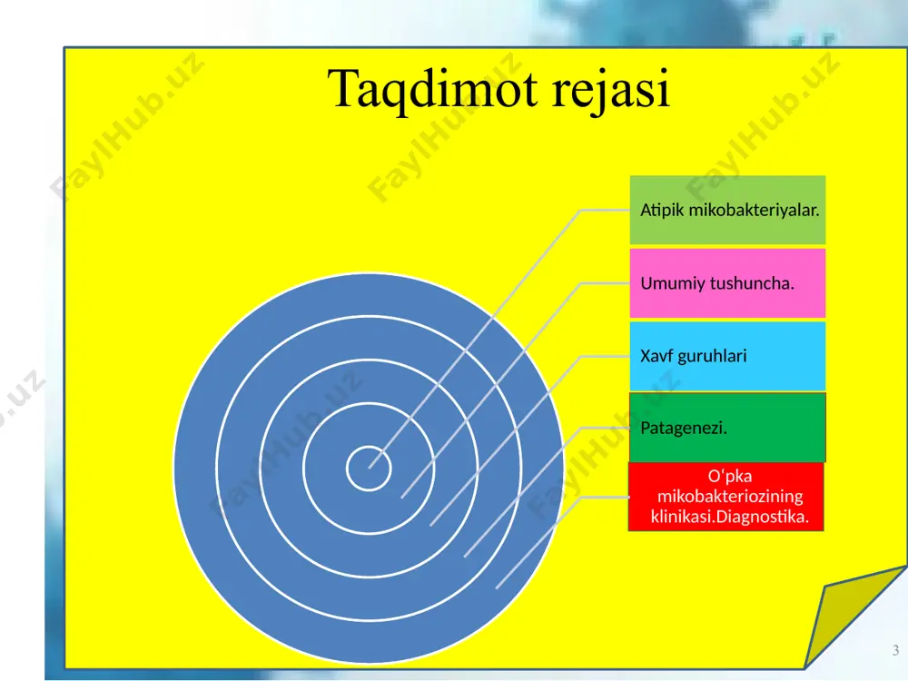 l , epizodik gemoptizi , ko‘krak qafasidagi og‘riq, nafas qisilishi. intoksikatsiya sindromiga vazn yoʻqotish, subfebril isitma, tunda kuchli terlash, yurak urishi va asteniya kiradi. supraklavikulyar va subklavian limfa tugunlarining ko‘payishi kuzatiladi. ko‘pincha birga yuradigan o‘pka kasalliklarining namoyon bo‘lishi mikobakterioz klinikasiga qo‘shiladi. mas infektsiyasi uchun qorin og‘rig‘i, diareya shikoyatlari xarakterlidir 4/27/2024 7 o‘pka mikobakteriozining belgilari mikobakteriozlarning diagnostikasi mikobakteriozlarning diagnostikasi ularning o‘pka tuberkulyozi bilan klinik, rentgenologik va morfologik o‘xshashligi tufayli sezilarli qiyinchiliklar bilan bog‘liq. diagnostika tadbirlarini o‘tkazish va olingan natijalarni sharhlashda etakchi rol o‘ynaydi pulmonolog , ftiziatr. mikobakteriozni tekshirish uchun quyidagilar amalga oshiriladi: rentgen diagnostikasi. o‘pkaning rentgenogrammasi yoki kompyuter tomografiyasi odatda ikki tomonlama parchalanish bo‘shliqlarini, infiltrativ o‘choqlarni yoki bronxoektazlarni ko‘rsatadi (ba'zida kombinatsiyalangan o‘zgarishlar qayd etiladi). yordamchi o‘zgarishlardan o‘pka naqshining deformatsiyasi, vln ning ko‘payishi, kalsifikatsiya, bullyoz amfizem va boshqalar mavjud. rentgenologik tekshiruvi 4/27/2024 8 o‘pka mikobakteriozini davolash etiotropik terapiya etiotropik terapiya antibiotik terapiyasi uchun ko‘rsatmalarni aniqlash mikobakteriozni o‘rganishda yana bir munozarali masaladir. asemptomatik …