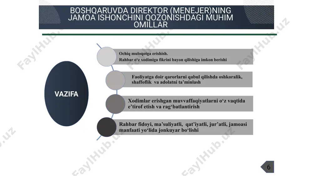 ishchi guruh tarkibi, metodbirlashma rahbarlar reja asosida, o‘quv yili davomida. jamoani a’zolari o‘rtasida nizoli holatlar paydo bo‘lmaydi, mavjud muammo o‘z vaqtida bartaraf etiladi, jamoada sog‘lom muhit va sog‘lom raqobat shakllanadi. 3. xodimlar o’rtasida yangi g’oyalarni qo’llab quvvatlashda ko’nikmalarni yetarli emasligi direktor xodimlarni yangi g’oyalarini qo’llab-quvvatlashi, xodimlarni xató qilishidan qo’rqmasligi hamda yangi usullarni sinab ko’rishga ruxsat berishi kerak. maktab direktori, mmibdo‘, kuq har chorakda reja asosida. o‘qituvchilarni o‘z ustida ishlashga undaydi, mas’uliyatlari oshiriladi, yuqori natijalarga erishiladi. chora-tadbirlar rejasi 11 пользователь (п) - e’tiboringiz uchun rahmat! image1.png image2.png image3.png image13.jpeg image14.png image15.png image16.jpeg image17.jpeg image18.png image19.png image20.png