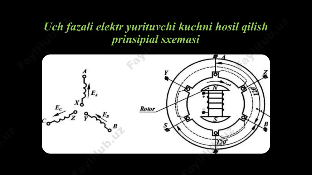 uch fazali elektr ta'minoti tizimi - Page 5
