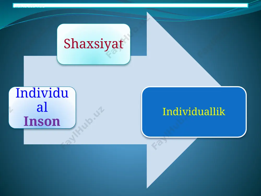 sh uchun mo'ljallangan. qanchalik ko'p jazo va ular qattiqroq, kichikroq o'z-o'zini tarbiyalash, biror narsa qilish istagi ... " v.a. suxomlinskiy ko‘zga ko‘ringan shaxslar go‘zal nutqlar orqali emas, balki o‘z mehnati, uning natijalari orqali shakllanadi. (albert eynshteyn) "yaxshi tarbiya - bu dasturxonga sousni to'kib tashlamasligingiz emas, balki boshqa birov buni qilganini sezmasligingizdir." ( a.p. chexov) “hayotning maqsadi o'zini namoyon qilishdir. o'z mohiyatimizni to'liq namoyon qilish - biz shu uchun yashaymiz." (o. uayld) yurak, tasavvur va aql biz madaniyat deb ataydigan narsa tug'ilgan muhitdir (k. paustovskiy) masala xudo odamni loydan yasadi va u hali ham bir parcha qoldi. "yana nima qilish kerak?" - xudo so'radi. "meni xursand qiling", deb so'radi odam. va xudo indamay qolgan loy bo'lagini odamning kaftiga qo'ydi. image2.png image3.png image4.png image5.png image6.png image7.png image8.png image9.png image10.png image11.jpeg image12.png image13.png image14.png image15.png image16.png image17.png image18.png image19.png image20.png image21.jpeg image22.png image23.png image24.png image27.png image28.png image29.png image30.png image31.png image32.png image33.png image34.png image35.png …