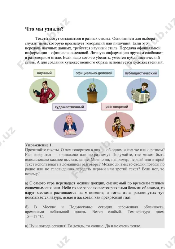 зном? как говорится — одинаково или по-разному? подумайте, где может быть использовано каждое высказывание. можно ли, например, первый или второй текст использовать в домашнем разговоре? можно ли вместо сводки погоды по радио или по телевидению передать первый или третий текст? если нет, то почему? а) с самого утра перепадает мелкий дождик, сменяемый по временам теплым солнечным сиянием. небо то все заволакивается рыхлыми белыми облаками, то вдруг местами расчищается на мгновение, и тогда из-за раздвинутых туч показывается лазурь, ясная и ласковая, как прекрасный глаз. б) в москве и подмосковье сегодня переменная облачность, временами небольшой дождь. ветер слабый. температура днем 15—17 °с. в) ну и погода сегодня! то дождь, то солнце. да и не очень тепло. кратко охарактеризуйте речевую ситуацию, в которой может быть использован каждый из текстов. упражнение 2. как вы понимаете выражение официальная и неофициальная обстановка? сгруппируйте примеры и прочитайте их в таком порядке: сначала те, которые обозначают неофициальную (непринужденную) …