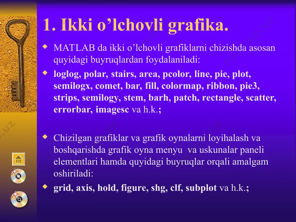 matlab muhitida funksiyalar grafiklarini qurish - Page 3