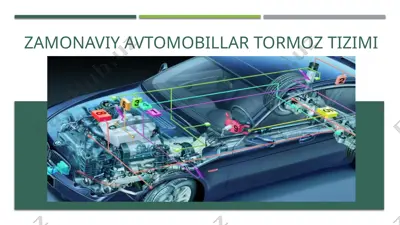 zamonaviy avtomobillar tormoz tizimi — PPTX