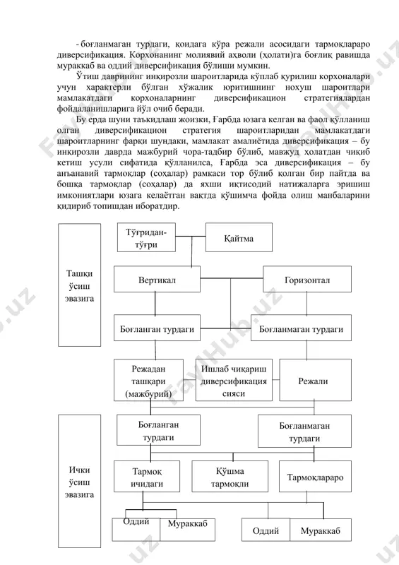 йди. ўз профилига тўғри келмайдиган диверсификацияга борувчи фирмалар ягона корпоратив структура доирасида янги филиал яратиш (очиш) воситасида эмас, балки деярли доимо функция юритаётган компанияларнинг ишлаб чиқариш секторларига кириб боради. бундай стратегия бошқа фирмаларни ютиб юбориш (конгломератли қўшилиш) йўли билан акцияларнинг турғунлигини ошириш орқали компанияни ўстиришга асосланган бўлади. қўшимча даромад (ютуқлар)га эришиш иккинчи режага қўйилади, қачонки профилли бўлмаган диверсификация копоратив даромадларни таъминлаган ҳолда ўзини оқламагунча, шунингдек, йўлга қўйилган ишлаб чиқаришлар самарали функция (фаолияти) юрутмагунча. ишлаб чиқариш диверсификацияси қуйидагича бўлиши мумкин: · режали (олдиндан ишлаб чиқилган бизнес-режа асосида) ва режадан ташқари (мажбурий) бўлиш мумкин; · тармоқ ичида ва тармоқлараро бўлиши мумкин; · оддий (унинг олиб борилиши сарф-харажатларсиз бажарилади) ва мураккаб (унинг аалга оширилишига капитал маблағлар ажратилади) бўлиши мумкин. йирик қурилиш корхоналари, қоидага кўра, ўз таркибида қурилиш материаллари, конструкциялари ва буюмларини (йиғма темирбетон ва бетон конструкциялар, ғишт, асфалтбетон, ўрнатиш деталлари, рудасиз материаллар, эшик ва ромлар, қўшма мебеллар ва ҳ.к.) ишлаб чиқарувчи бўлимларига эга …