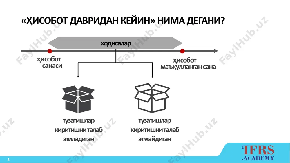 нифлаш ижара номоддий молиявий биологик моддий бошқалар • ижара муносабатлари жараёнида юзага келган • номолиявий, жисмоний шаклга эга эмас • махсус • пул олиш ҳуқуқини ўзида мужассамлаштирган биологик трансформациядан ўтувчи моддийлашган, тирик эмас 20 активларни фойдаланиш мақсади бўйича таснифлаш ижара номоддий молиявий биологик моддий бошқалар 21 активларни фойдаланиш мақсади бўйича таснифлаш ижара номоддий молиявий биологик моддий бошқалар 22 активларни фойдаланиш мақсади бўйича таснифлаш ижара номоддий молиявий биологик моддий бошқалар 23 активларни фойдаланиш мақсади бўйича таснифлаш ижара номоддий молиявий биологик моддий бошқалар 24 активларни таснифлаш баҳолаш учун керак ак ти вн ин г х ус ус ия ти фойдаланиш мақсади ав им ма 25 активларни таснифлаш баҳолаш учун керак ав им м спекулятив ишлаб чиқарувчи ҳаққоний баҳода фойдаланишдаги қийматлилиги асосида 26 активларни таснифлаш баҳолаш учун керак ав им м спекулятив ишлаб чиқарувчи 27 активларни таснифлаш баҳолаш учун керак ав им м спекулятив ишлаб чиқарувчи ҳаққоний баҳода фойдаланишдаги қийматлилиги асосида бошланғич қиймати …