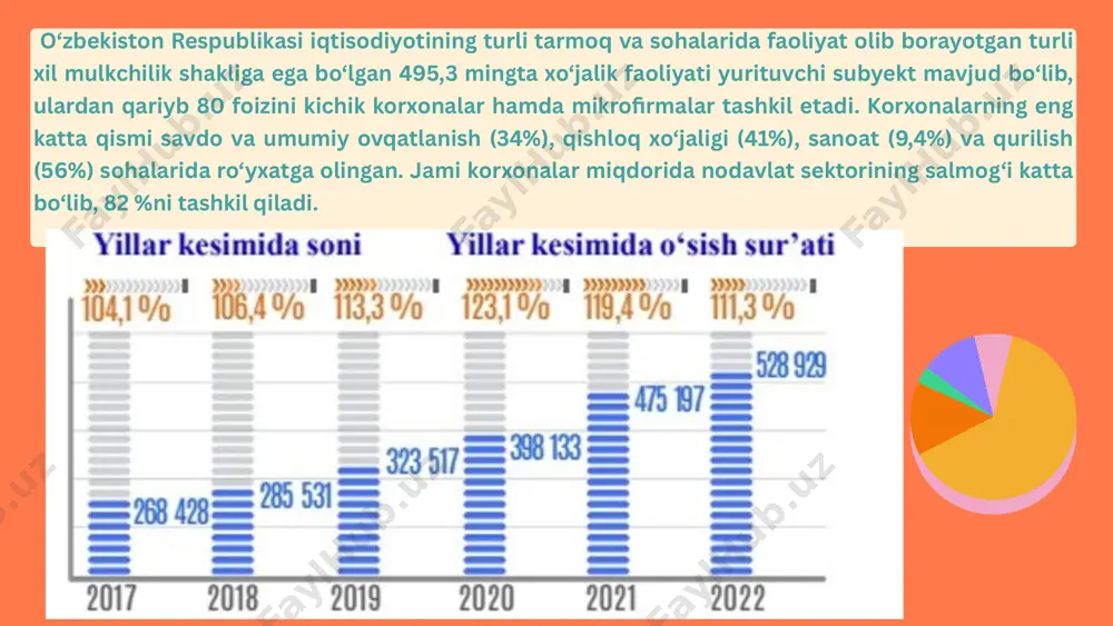 nalar qatoriga nomenklaturasi cheklangan mahsulotlar ishlab chiqaruvchi korxonalar, universal korxonalar qatoriga turli xil mahsulot ishlab chiqaruvchi korxonalar, aralash korxonalar tarkibiga esa ixtisoslashgan va universal korxonalar o‘rtasidagi oraliq guruhni tashkil qiluvchi korxonalar kiritiladi. ishlab chiqarish jarayonini tashkil etish usullariga ko‘ra, korxonalar ishlab chiqarishning oqim, partiyali va donalab ishlab chiqarish usullari ustuvor turuvchi korxonalarga bo‘linishi mumkin. ishlab chiqarishni mexanizatsiyalashtirish va avtomatlashtirish darajasiga ko‘ra, korxonalar to‘liq va qisman avtomatlashtirilgan yoki mexanizatsiyalashtirilgan, qo‘l-mashina va faqat qo‘l mehnatiga asoslangan korxonalarga bo‘linadi. shuningdek, ishlovchilar soniga ko‘ra korxonalar yirik, mikrofirma va kichik korxonalarga taqsimlanadi. mikrofirmalar. o‘zbekiston respublikasi qonunchiligiga ko‘ra ishlab chiqarish tarmog‘ining o‘rtacha yillik xodimlari soni 20 kishigacha bo‘lgan hamda xizmat ko‘rsatish va boshqa noishlab chiqarish sohasidagi o‘rtacha yillik xodimlari soni 10 kishigacha bo‘lgan; ulgurji, chakana savdo va umumiy ovqatlanish sohasida 5 kishidan oshmagan korxonalar mikrofirmalar qatoriga kiritiladi. 4.korxona tuzilmasi va uni belgilovchi omillar korxona tashkiliy tuzilmasi deganda, boshqaruv bo‘g‘inlari va bosqichlari miqdori va tarkibi tushuniladi. korxona …