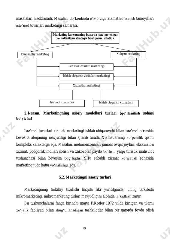 , yodgorlik mollari sotish va xakozolar paydo bo‘lishi yalpi turistik mahsulot tushunchasi bilan bevosita bog‘liqdir. shu sababli xizmat ko‘rsatish sohasida marketing juda katta yo‘nalishga ega. 5.2. marketingni asosiy turlari marketingning tarkibiy tuzilishi haqida fikr yuritilganda, uning tarkibida mikromarketing, mikromarketing turlari mavjudligini alohida ta’kidlash zarur. bu tushunchalarni fanga birinchi marta f.kotler 1972 yilda kiritgan va ularni xo‘jalik faoliyati bilan shug‘ullanadigan tashkilotlar bilan bir qatorda foyda olish marketing korxonaning bozorda (iste’molchiga) yo‘naltirilgan strategik boshqaruvi sifatida xalqaro marketing ichki milliy marketing iste’mol tovarlari marketingi ishlab chiqarish vositalari marketingi xizmatlar marketingi ishlab chiqarish xizmatlari iste’mol xizmatlari 80 bilan bog‘liq bo‘lmagan madaniyat, ijtimoiy, siyosiy va shunga o‘xshash tashkilotlarga nisbatan ham qo‘lladi. mikromarketing - korxonaning ishlab chiqarishni shakllantirish, tovarlar va xizmatlarning tayyorlovchidan iste’molchi yoki foydalanuvchiga borish oqimini boshqarish bilan bog‘liq bo‘lgan faoliyatdir. uning asosiy vazifasi talabni qondirish va ayni paytda korxona oldiga qo‘ygan maqsadlarga erishishdir. boshqacha aytganda, bu ijtimoiy iqtisodiy jarayon bo‘lib, mahsulot yoki xizmatlarga bo‘lajak …