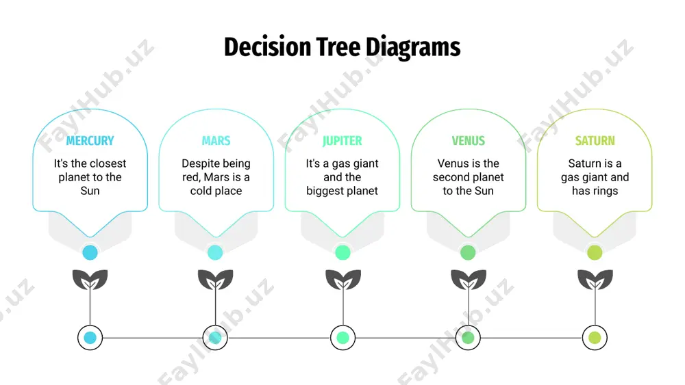 the copyright of slidesgo content. for more information about editing slides, please read our faqs or visit slidesgo school: https://slidesgo.com/faqs and https://slidesgo.com/slidesgo-school infographics you can add and edit some infographics to your presentation to show your data in a visual way. choose your favourite infographic and insert it in your presentation using ctrl c + ctrl v or cmd c + cmd v in mac. select one of the parts and ungroup it by right-clicking and choosing “ungroup”. change the color by clicking on the paint bucket. then resize the element by clicking and dragging one of the square-shaped points of its bounding box (the cursor should look like a double-headed arrow). remember to hold shift while dragging to keep the proportions. group the elements again by selecting them, right-clicking and choosing “group”. repeat the steps above with the other parts and when you’re done editing, copy the end result …