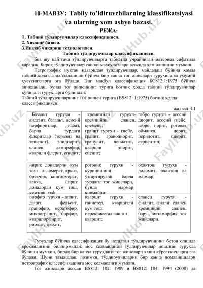 tаbiiy to’ldiruvchilаrning klаssifikаtsiyasi vа ulаrning хоm аshyo bаzаsi — DOCX
