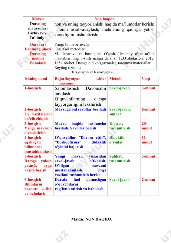 tayyorgarligini tekshirish darsning turi: yangi bilim beruvchi darsning usuli: interfaol metodlar darsning jihozi: m. umarova va boshqalar. o’qish. umumiy o’rta ta’lim maktablarining 3-sinfi uchun darslik. t.:o’zbekiston. 2012. 165-166-bet. darsga oid ko’rgazmalar, tarqatma materiallar. darsning blok – sxemasi: 1. mavzu haqida tushuncha 2. mustahkamlash 3. klaster metodi 4. davom ettir o’yini 5. quvnoq daqiqa 6. boshqotirma 7. o’quvchilarni baholash 8. dars yakuni darsning borishi: o’tgan mavzuni mustahkamlash: 1. ”suhbat” ertagi kimning qalamiga mansub? 2. ertakning bosh qahramonlarini ayting. 3. majnuntol va tol haqida nimalarni bilib oldingiz? 4. ular nimadan xursand edilar? yangi mavzuning bayoni: o’qituvchi: bugun qayum tangriquliyev tomonidan yozilgan ”non haqida” hikoyasi bilan tanishamiz. ifodali o’qib beraman. non haqida onasi hozirgina tandirdan uzilgan nondan ushatib, mashhuraga berdi. shu payt hovliga o’rtog’i maryam kirib keldi. · onajon, nonning hidi namuncha yaxshi!- deya mashhura qo’lidagi nonidan dugonasiga ushatib berdi. maryam nonni olaman deb, yerga tushirib yubordi. · voy, nonni ol!- dedi mashhura. …