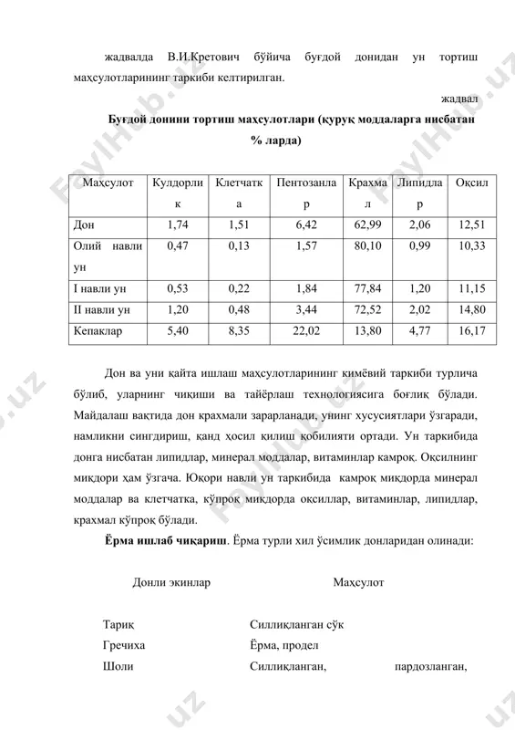 ҳосил қилиш қобилияти уннинг углерод-амилаза комплекси билан асосланган бўлиб, ун таркибидаги қандларнинг қанд ҳосил қилиш қобилиятига боғлиқ. бу амилолитик ферментлар таъсирида крахмалнинг парчаланишига асосланган. булар спиртли бижғиш натижасида ҳосил бўлиб, ушбу жараён ачитқи ҳужайралари таъсирида хамирнинг етилиши жараёнида содир бўлади. хамирнинг етилиши вақтида ун таркибидаги қандлар – глюкоза, фруктоза ва сахароза, улардан кейин етилиш вақтида амилазалар таъсири остида ҳосил бўлган қандлар бижғийди. спиртли бижғиш вақтида ҳосил бўлган газлар (со2 гази) хамирдан чиқишга ҳаракат қилади, хамирни юмшатиб ғоваклаштиради. ёпилган нон мағзининг ғоваксимон тузилиши шу билан асосланади. уннинг “кучи” деб унинг маълум физик хусусиятларга эга бўлган хамир ҳосил қилиши хусусиятига айтилади. у асосан клейковинанинг миқдори ва сифати, протеолитик ферментларнинг фаоллиги, оқсил-протеиназа комплексига боғлиқ бўлади. буғдой нони ишлаб чиқариш. буғдой нони ишлаб чиқариш учун ўртача 100 қисм унга 50-70 қисм сув, 0,5-2,5 қисм ачитқи, 1,2-2,5 қисм туз, 0-13 қисм ёғ. 0-20 қисм шакар ишлатилади. буғдой унидан икки усулда нон ишлаб чиқарилади: опарали ва …
