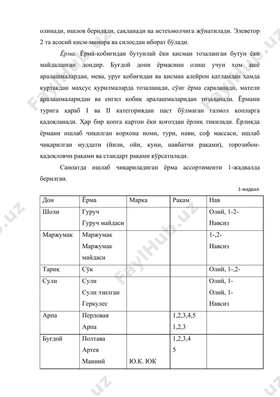 и, пишиш вақти узоқ, пиширилган таом консистенцияси қаттиқ ва ўзига хос мазага эга. сақлаш вақтида ёрма рангсизланади. нўхатдан бутун нўхат ва майдаланган нўхат ёрмалари ишлаб чиқарилади. нўхатни озуқалик қиммати юқори бўлишлиги унинг таркибида катта миқдорда оқсил (23%), минерал моддалар ва витаминларнинг борлигидадир. нўхат оқсили амонокислолталар таркиби бўйича тўлиқ қимматлидир. нўхат узоқ вақт (60 мин.) давомида пишади. ёрмадан олинадиган маҳсулотлар. қуруқ нонушталар-истеъмол қилишга тайёр маҳсуло бўлиб, уни ёрмадан тайёрланади. қуруқ нонушталарга сарабодроқ, маккажўхори ва гуруч қаламчалари, буғдой, маккажўхори пағалари киради. сарабодроқни маккажўхори, буғдой ва гуручдан ишлаб чиқарилади. донни тозалар маҳсус қурилма (замбарак)га жойлаб зич ёпиб сўнг қиздирилади. дон ичидаги буғ уни ичидан ёриб, ҳажмини ошириб ва юмшатиб чиқиб кетади. сарабодроққа шакар қиёми ва пудраси билан ишлорв берилади. намлиги 7-8% дан ошмаслиги керак. маккажўхори ва гуруч қаламчаларини майда маккажўхори ёрмаси ва гуручдан тайёрланади. у ерда босим маълум даражагача, ҳарорат эса 170-1900с гача кўтарилади. қаламчаларни ширин, шўр ва бошқа маза ва хушбўй ҳид …