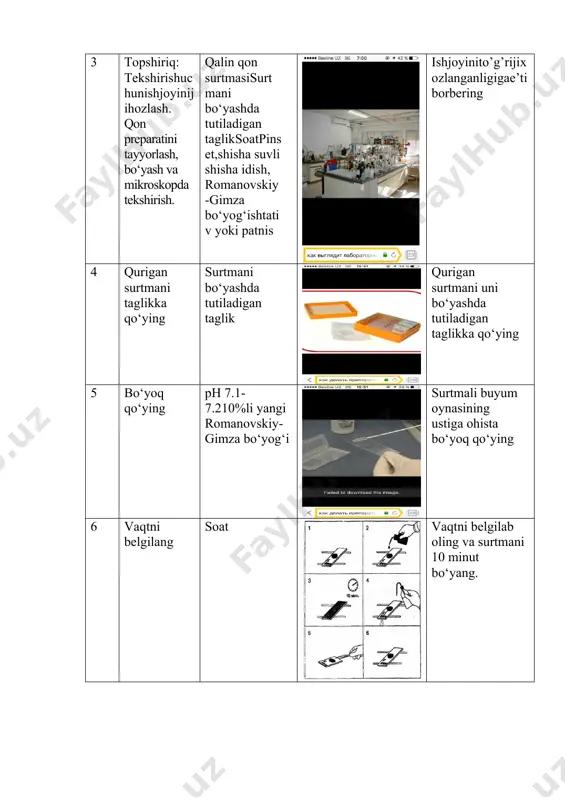 set shtativ oynani pinset bilan olib, quritish uchun shtativga qo‘ying 9. mikroskopda tekshiring mikroskop mikroskopda tekshirishdan oldin surtamani havoda batomom quritib oling mustaxkamlash. ( b/b/b jadvali- bilaman/ bilishni hohlayman/ bilib oldim. mavzu, matn, bo’lim bo’yicha izlanuvchilikni olib borish imkonini beradi. tizimli fikrlash, tuzilmaga keltirish, tahlilqilish ko’nikmalarini rivojlantiradi. jadvalni tuzish qoidasi bilan tanishadilar. alohida /kichik guruhlarda jadvalni rasmiylashtiradilar. “mavzu bo’yicha nimalarni bilasiz” va “nimani bilishni xohlaysiz” degan savollarga javob beradilar (oldindagi ish uchun yo’naltiruvchi asos yaratiladi). jadvalning 1 va 2 bo’limlarini to’ldiradilar. ma’ruzani tinglaydilar, mustaqil o’qiydilar. mustaqil/kichik guruhlarda jadvalning 3 bo’limni to’ldiradilar )7-ilova b/b/b jadvali bilaman bilishni xohlayman bilib oldim 8-ilova. uyga vazifa; mavzu bo’yicha amaliy ko’nikmalarni xarakat algoritimi yordamida mustaqil ravishda takrorlash. yakuniy nazorat ishiga tayyorlanib kelish. image5.png image6.png image7.png image8.png image9.png image1.png image2.png image3.png image4.png