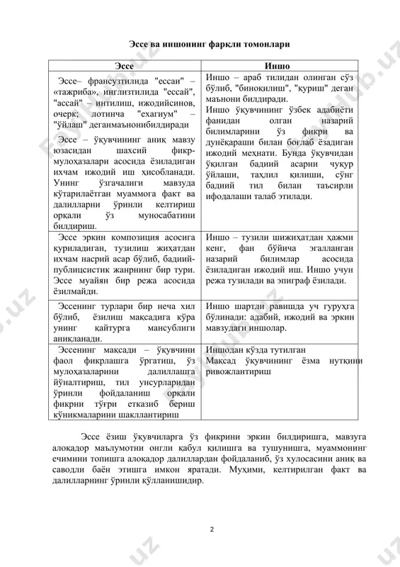 ҳим. чунончи, бу ўринда эссеёзувчи "кириш қисмида ушбу мавзуга маълумот бериш керакми?", "мен танлаган мавзунинг долзарблиги қай даражада?", "мен эссе ёзиш давомида ўз фикримни далиллаш учун қандай манбаларга таянаман?", "мен калит сўздан келиб чиққан ҳолда тезис қўя оламанми?" каби саволларни ўз олдига қўйиши ва шунинг теварагида фикр юритгани маъқул. эссенинг кириш қисми камида, икки хат бошидан иборат бўлиши ва ҳар бир хат бошида икки-уч гап ифодаланиши мумкин. ўқувчини қизиқтириш, унинг эътиборини жалб этиш мақсадида эссенинг кириш қисми жонли ва аниқ ёзилиши керак. бунда хитоб, ундов, шахсий тажрибага ишора, риторик сўроқ кабилардан фойдаланиш ўринлидир. кириш қисмида ўқувчи эссе мавзусига тушунча беради, шу орқали унинг эссе мавзусини қандай тушунганлиги аниқланади ва бу мавзуни ман учун долзарб эканлиги ёритилади. мавзу ва унинг долзарблиги ёритилгандан кейин тезис қўйилади. тезисдан кейин асосий қисмга боғловчи гап ёзилади. агар тезис аниқ ва яққол берилса, гап ёзилмаслиги ҳам мумкин. тезис қўйиш эссенинг энг муҳим шартларидан биридир. тезис – …