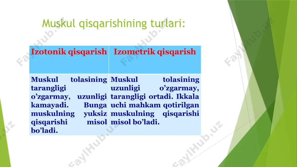mushaklar ishi va biomehanikasi - Page 4