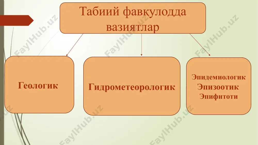 келтириб чиқаради. вулқон зилзилалари сўнмаган вулқонларнинг ҳаракати натижасида ҳам зилзила бўлиб туради. вулқон зилзилалари сўнмаган вулқонларнинг ҳаракати натижасида ҳам зилзила бўлиб туради. бундай зилзила фақат вулқонли ўлкаларга хос ва унинг кучи 5-6 баллдан ошмайди. ернинг чуқур қисмида ҳарорат катта бўлиши туфайли ҳосил бўлган магмалардан ажралиб чиқувчи газ ва буғни ер остидан даҳшатли куч билан отилиб чиқишидан кучли зилзила рўй беради. марказий осиёда ҳаракатдаги вулқонлар йўқ бўлганлиги учун бизнинг минтақада вулқон зилзилалари бўлмайди. ўпирилиш зилзилалари оҳактош қатламлари ер ости суви таъсиридан эриб катта-катта чуқур ғор ҳосил қилиши мумкин. карст рельефи кенг тарқалган ўлкаларда ёпиқ карстларнинг баъзилари жуда катта бўлиб, уларнинг тепа қисми оғирлик кучи таъсирида бўшлиққа ўпирилиб тушади. ўпирилган жойларда баъзан кўл ёки воронкасимон катта чуқурлик ҳосил бўлади. бунга помир тоғларидаги сарез кўлини мисол қилиб келтириш мумкин. ўпирилиш зарбаси натижасида ер ларзага келади. вулқон ер пўстидаги ёриқлар, каналлар орқали лава, иссиқ газ, сув буғлари ва жинс бўлакларини отилиб чиқиши билан боғлиқ …