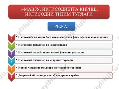 iqtisodiyot — PPTX