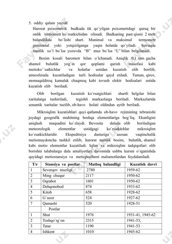 i shartli belgilar bilan xaritalarga tushiriladi, tegishli markazlarga beriladi. markazlartda senantik xaritalar tuzilib, ob-havo holati oldindan aytib beriladi. mikroiqlim kuzatishlari quyi qatlamda ob-havo rejimining tebranishi joydagi geografik muhitning boshqa elementlariga bog`liq. ekanligini aniqlash maqsadini ko`zlaydi. bevosita dalada olib boriladigan meteorologik elementlar ustidgagi ko`rsatkichlar mikroiqlim ko`rsatkichlaridir. ekspeditsiya dasturiga asosan vaqtinchalik metiomaydoncha tashkil etilib, harorat namlik bosim, bulutlik, shamol kabi metio elementlar kuzatiladi. iqlim va mikroiqlim tadqiqotlari olib borishni talabalarga dala amaliyotlari davomida ushbu kursni o`rganishda quyidagi metiostansiya va metiopostlarni malumotlardan foydalaniladi. t/r stansiya va postlar mutloq balandligi kuzatish davri 1 severqov muzligi 2780 1959-62 2 ming chuqur 2117 1950-62 3 oqrabot 1601 1950-62 4 dehqonobod 874 1933-62 5 kitob 658 1928-62 6 g`uzor 524 1927-62 7 qamashi 520 1928-51 postlar 1 shut 1976 1931-41, 1945-62 2 toshqo`rg`on 2315 1941-53, 3 tatar 1190 1941-53 4 ishkent 1010 1945-62 5 xazarnova 1110 1947-53 6 varganza 817 1933-59 7 yakabog` 575 1933-53 ko`rsatilgan metiostansiya …