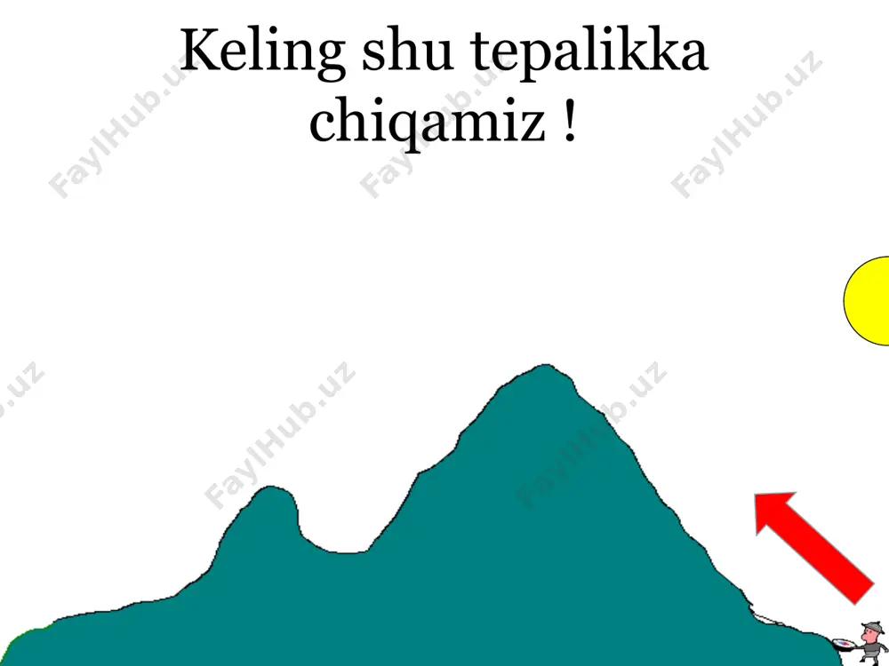 topografik kartalar - Page 4