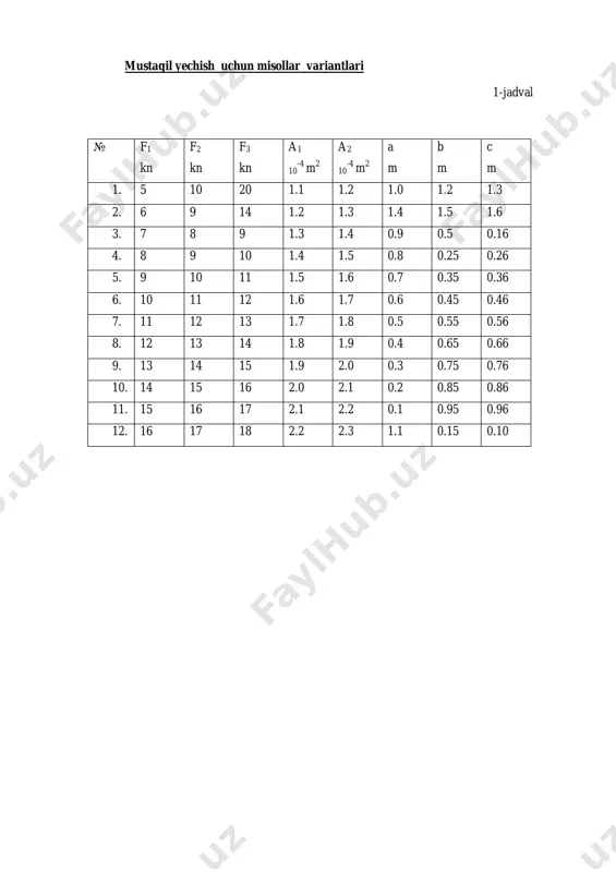 cho`zilish va siqilishdagi statik aniq masalalar - Page 4