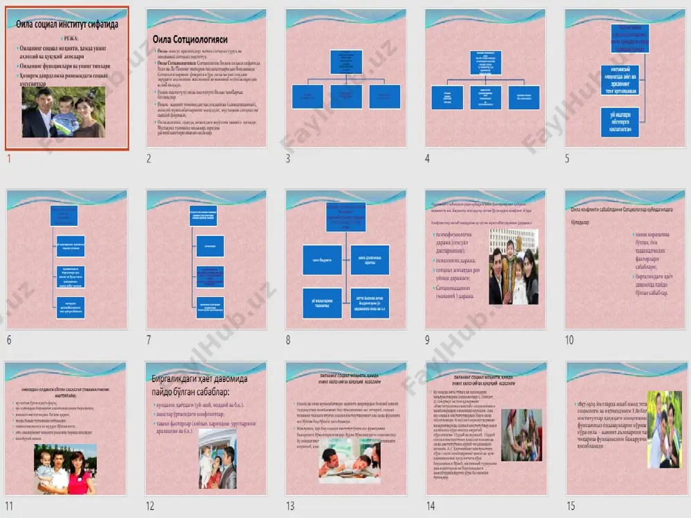 oila so'cial institut sifatida - Page 2